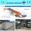 2-300000m3 per year aac plant /hydraulic brick making machine