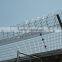 Prison Fence(Safety Fence ,Prison Isolation Mesh)