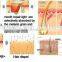 Portable Skin Lifting SMAS Radio Frequency machine/ radio frequency body shaper