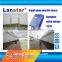 Higher security level electric fence energizer perimeter prevention solutions