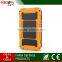 Hot sale wholesale 14V / 1A starting current car jump starter power