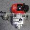 cheapest gaswater pump