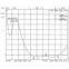 390~470MHz ,2.5dBi Full Band fiberglass Omni Antenna