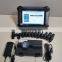 NT902B  New third stage stroke measurement tools