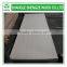 fancy plywood, veneer plywood for decoration