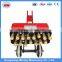 China Supplier Multi headed Concrete floor scabbler