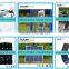 Flexible solar panel DIY solar power system