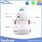 Looline Innovation product P2P night vision real-time recorder with 1.0MP wifi IP camera tablets