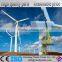 12ton wind power maintenance crane
