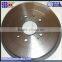 drum brake wheel
