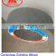 Abrasive Block Type Grinding Wheel