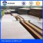 Competitive Price Hot Rolled steel plate