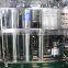 Reverse Osmosis Water filtration