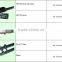 richauto dsp for CNC router / inverter spare parts for CNC router