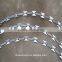 Stock-Discount Razor Barbed Wire (Factory price!!!!)