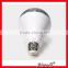 2015 Hotsale led bulb with bluetooth speaker for mobile phone samsung iphone