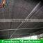 China greenhouse shade netting suppliers