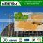 High Performance duct Grouting Agents (Railway use)