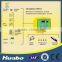Environmental Control Systems for Chicken Farm Equipment