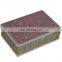 High Quality Building Material Sound Absorption Insulated Fireproof Rock Wool Sandwich Panel