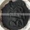 ferro powder of thermal batteries