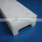 Imported German High wear resistance nylon roller guide