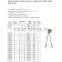 Standard Lifting Chain EN818-2 and Chain Fittings