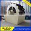 screw sand washing machine for low price sale, screw sand washer
