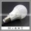 China factory SGS CE certificate LED lights Bulb Light