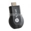 DLNA Airplay WiFi Display Miracast TV Dongle Mini Android TV Stick M2 Plus