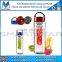 Colorful Sport Plastic Healthy Juice Bottle