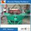 Gold extraction by amalgamation, mercury grinding machine