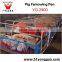 YG.2900 Customized PVC Farrowing Pen for Piglet Sow Farrowing equipment