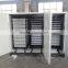 high quality 16896 eggs automatic egg incubator