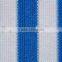 safety net fall protection netting balcony protection net balcony privacy screen