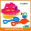 wholesale cheap  China children toy distributors