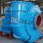 Centrifugal Submersible Dredge Pump Pond Gravel Water Pump