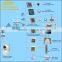 home decoration smart home wifi zigbee home automation for zigbee light switches
