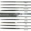 quality and delivery time guarantee steel needle files set