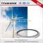 wind energy solar energy slewing ring bearings