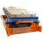 the large output/capacity Magnesium chloride NPFS gyratory screener