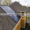 solar panel material 800W