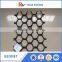 Composite Anti Protect Geonet