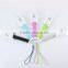 2015 Extendable Handheld Wireless Bluetooth Selfie Fold monopod Stick for phone
