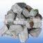 Silicon Manganese steel properties