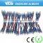ip67 led pixel lights for outdoor christmas lighting|rgb led pixel lights