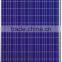 Excellent quality solar panels factory stock free sample