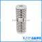 Stainless steel antenna spring supplier & manufacture                        
                                                Quality Choice