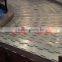 Conveyor & Conveyor Systems
