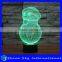 Acrylic Cute Snowman Sculpture 3D LED Night Light Creative Stereoscopic 7 Colors Flashing Touch LED Christmas Night Light